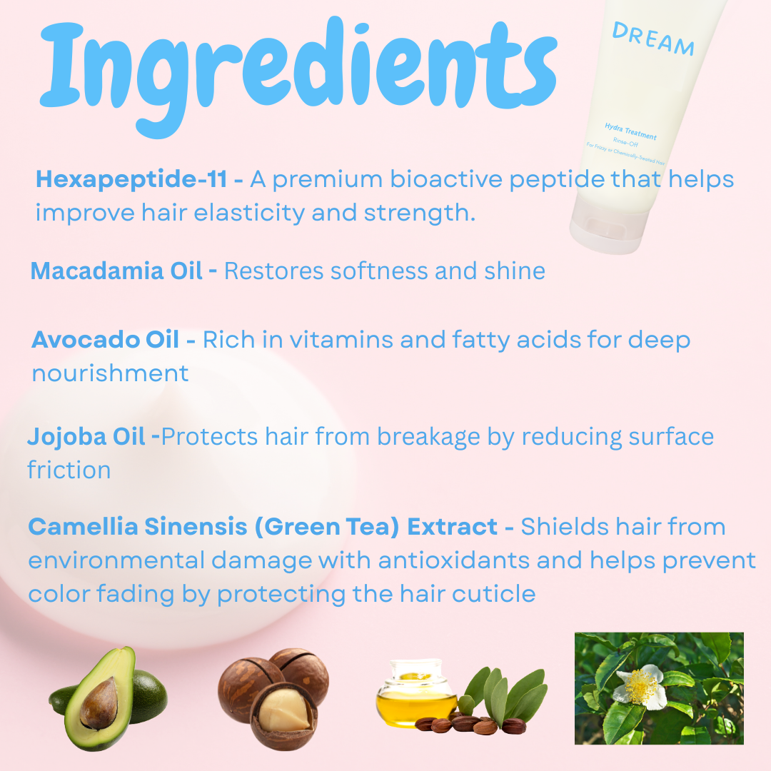 Dream 60Sec Rinse Off Treatment 100G/500G